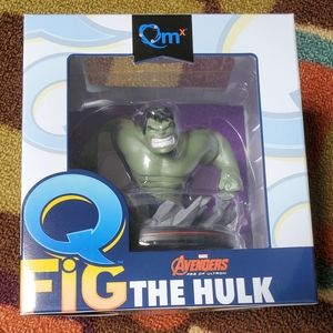 Q Fig The Hulk Figure